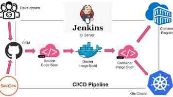 效率飞升：Visual Studio Code 必备 AI 插件精选