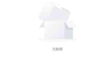 Kafka 2.x 进阶机制深度剖析：性能优化与实战避坑