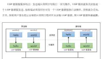 ArcGIS Shapefile 转 KML：标注保留方案详解与实战避坑
