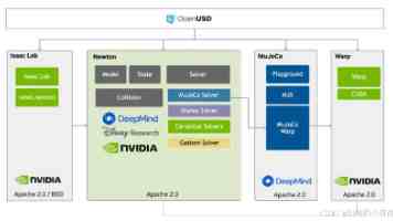 企业主机安全：构建铜墙铁壁的最佳实践指南