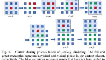 SR MPLS TE 隧道配置实战：网络优化与流量工程深度解析